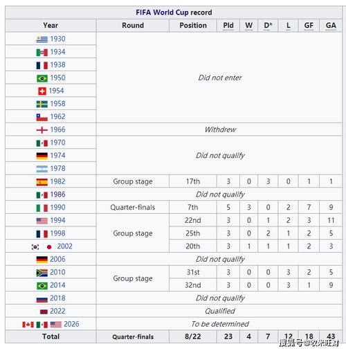世界杯瑞士对喀麦隆比分预测