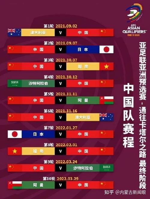 中国队12强赛程时间