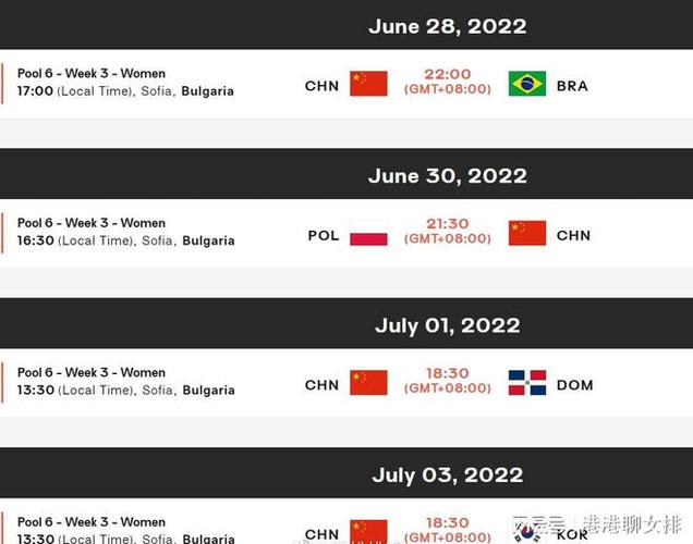女排世界联赛2022赛程