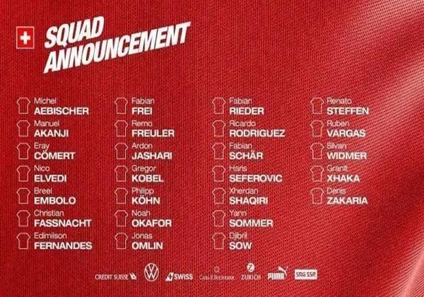 瑞士世界杯名单