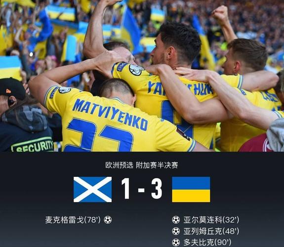 直播:乌克兰vs英格兰