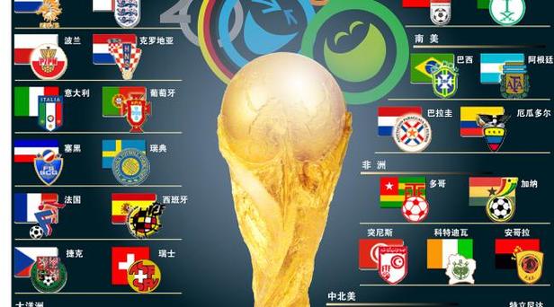 2021欧洲杯在哪里举行