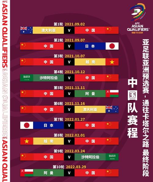 2022世界杯预选赛中国队赛程